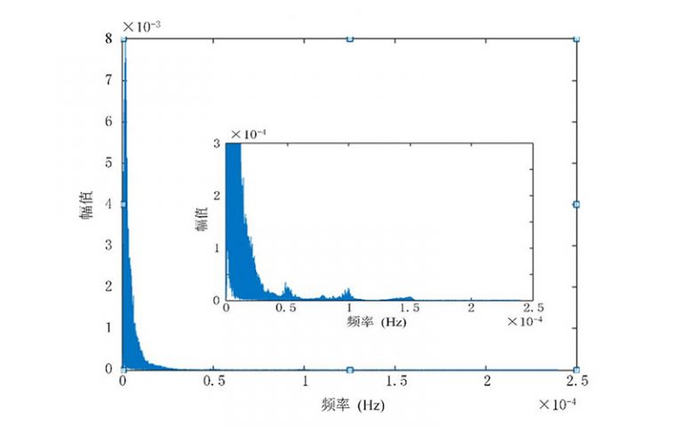 8页-38 拷贝