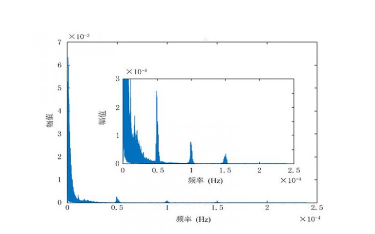 8页-39 拷贝