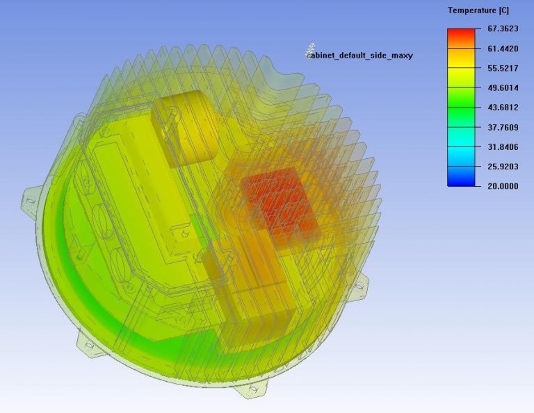 simulation analysis